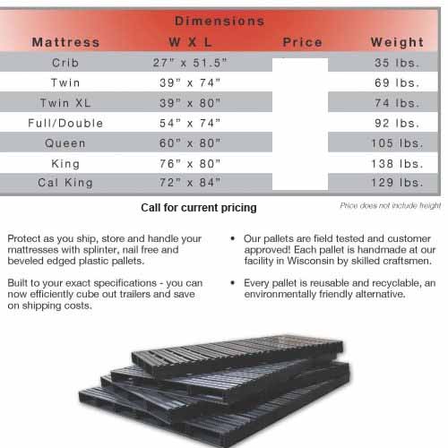 Mattress Pallets